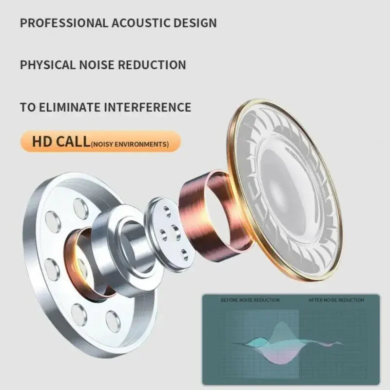 Original Lenovo Air Pro 6 TWS Wireless Bluetooth Earphones Pods Android Apple IPhone