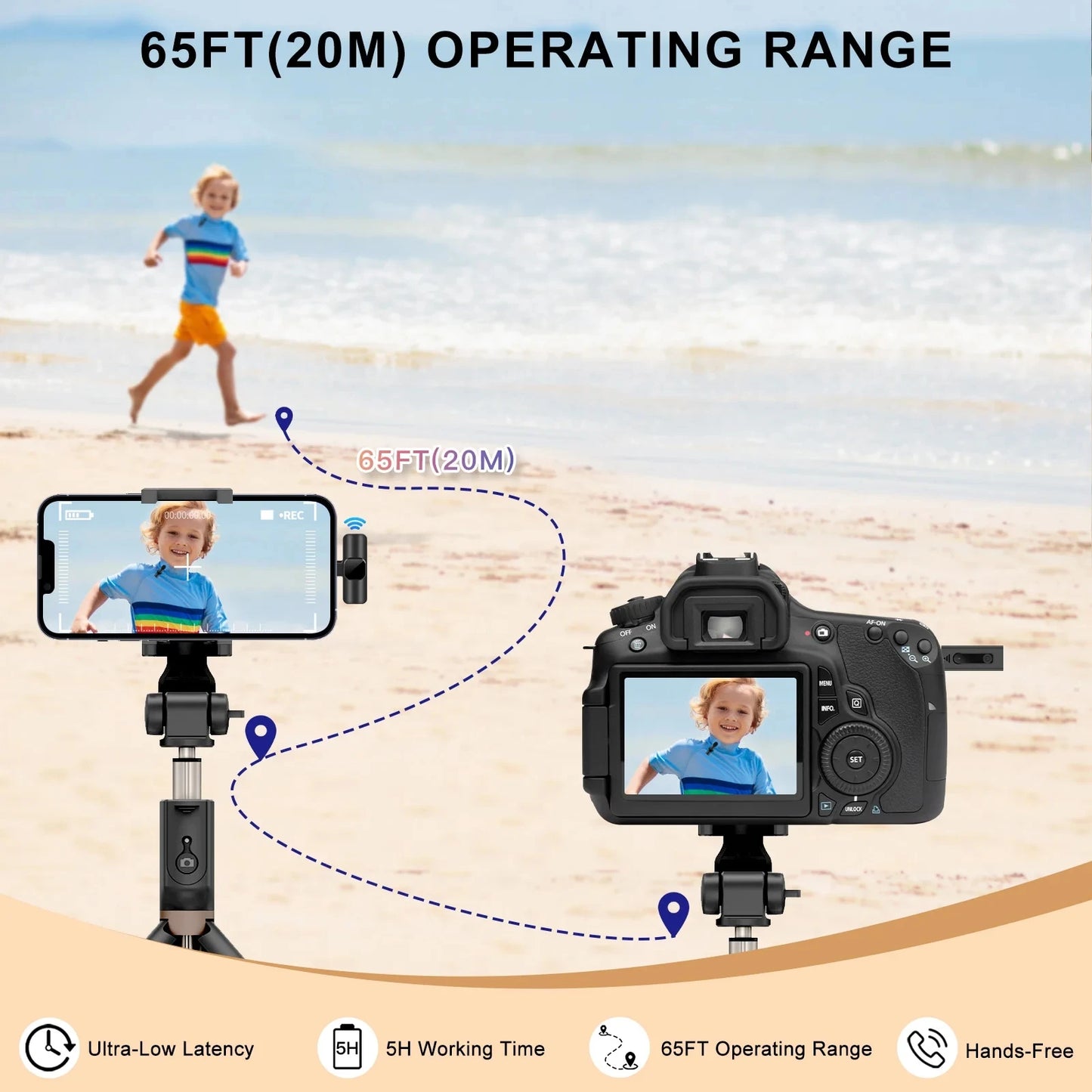 New Wireless Lavalier Microphone for iPhone