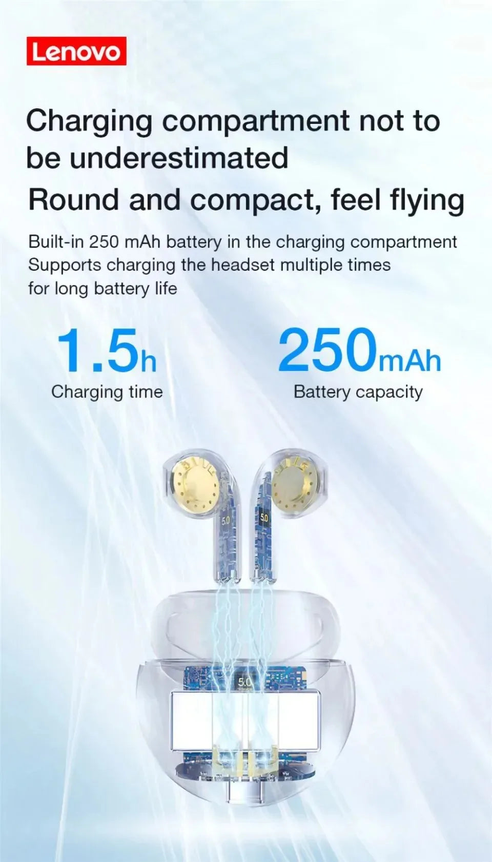 Original Lenovo Air Pro 6 TWS Wireless Bluetooth Earphones Pods Android Apple IPhone