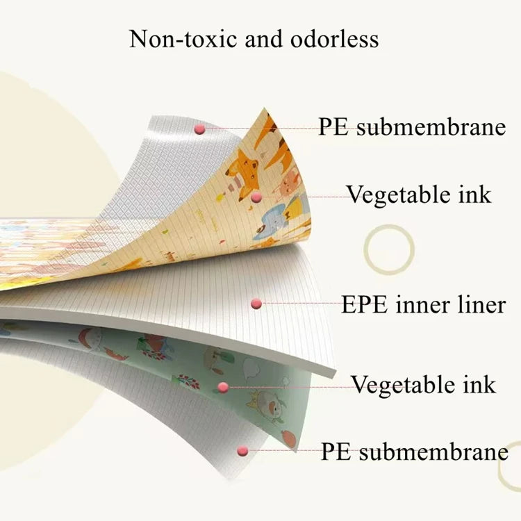 SafeNest Non-Toxic Foldable Play Mat